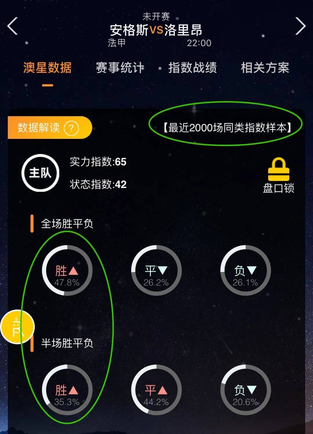 方面有其自